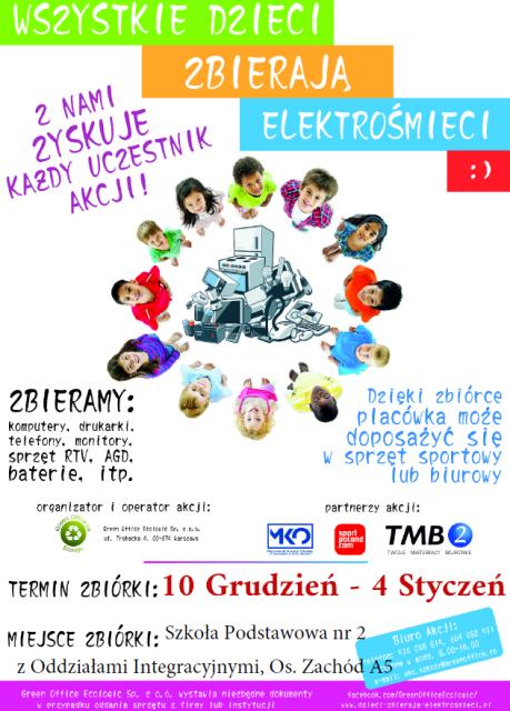 plakat elektrosmieci2018